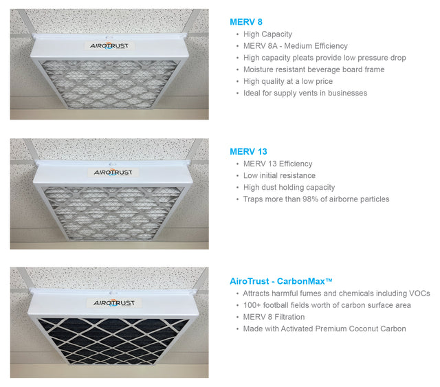 Document explaining the differences between our filter options. Go to the descriptions on the product page for information.